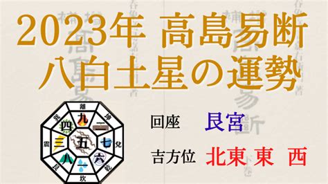 方位吉凶図 2023|2023年の吉方位と凶方位